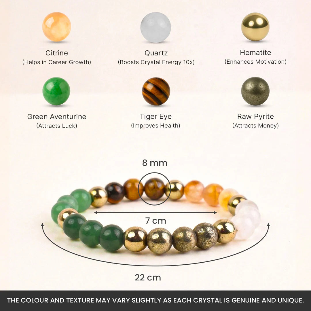 Dhan Yog Bracelet – Attract Wealth & Success
