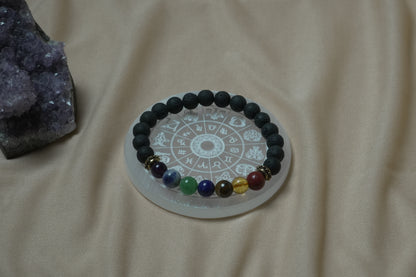 Seven chakra with lava - health , nazar,protection & healing body