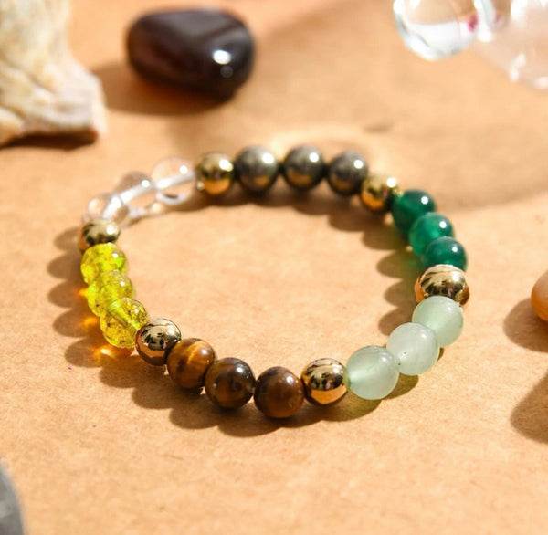 Dhan Yog Bracelet – Attract Wealth & Success