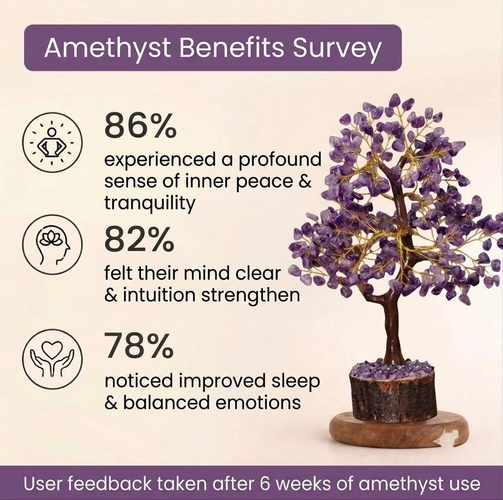 Amethyst crystal tree - for vastu