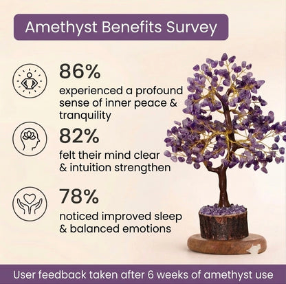 Amethyst crystal tree - for vastu