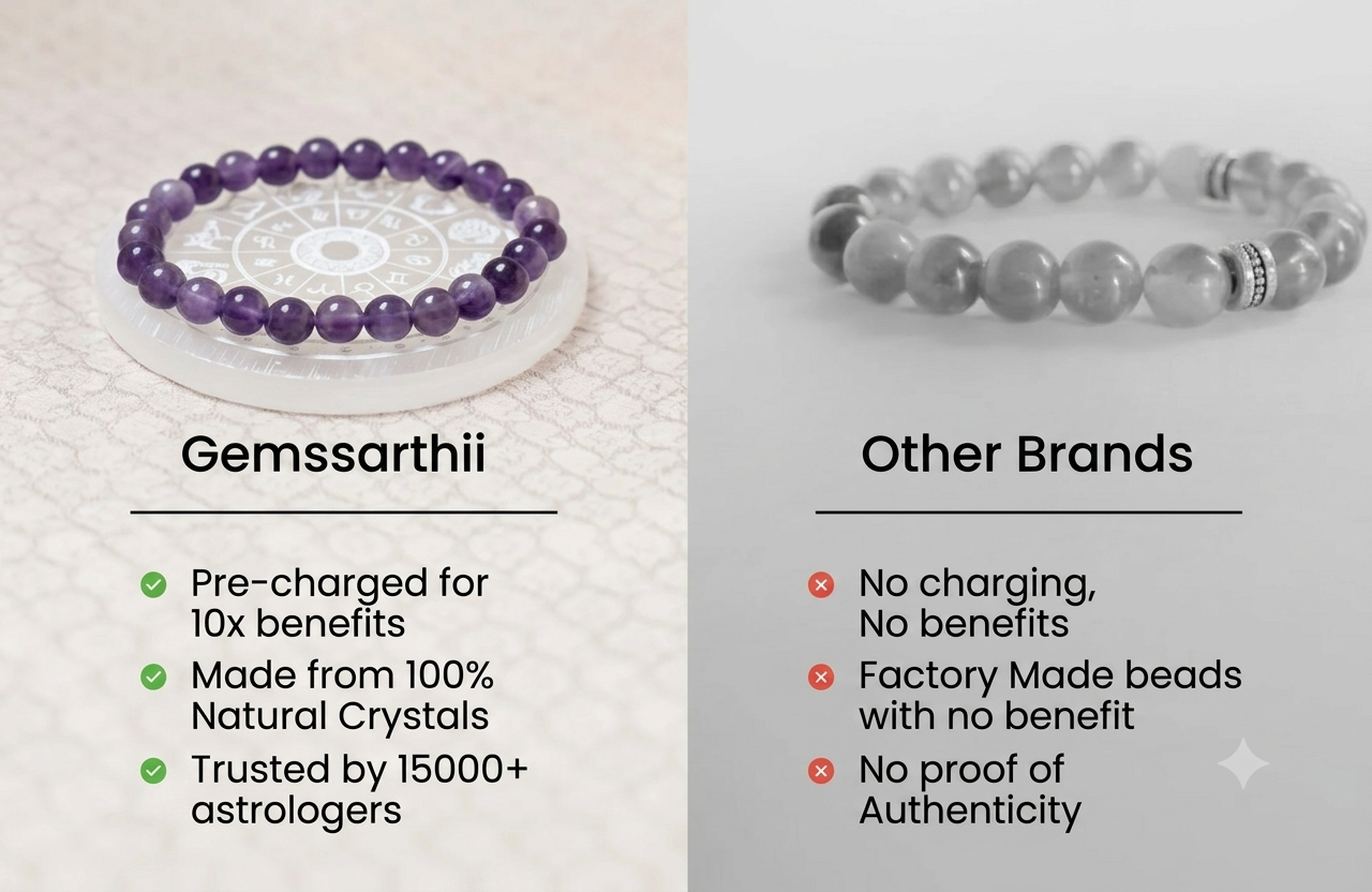 amethyst bracelet - stress relief , better sleep