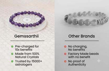 amethyst bracelet - stress relief , better sleep